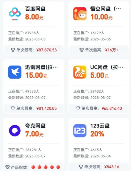图片[1]-知鸿阁：网盘拉新怎么做，一篇文章教会你，新手小白也能快速学会！
