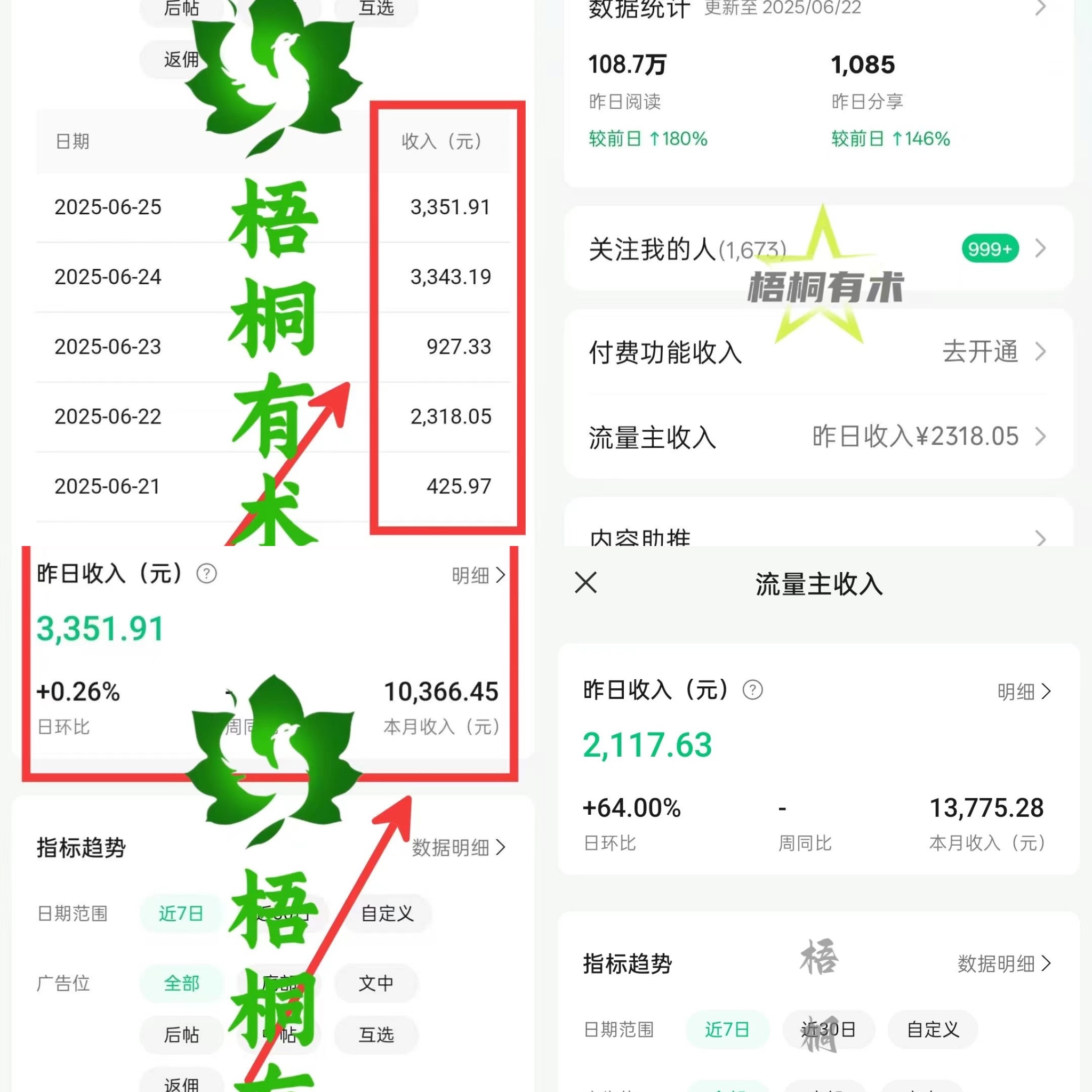 都在挣钱!𝟏个真正靠谱能让你挣到钱的社群!