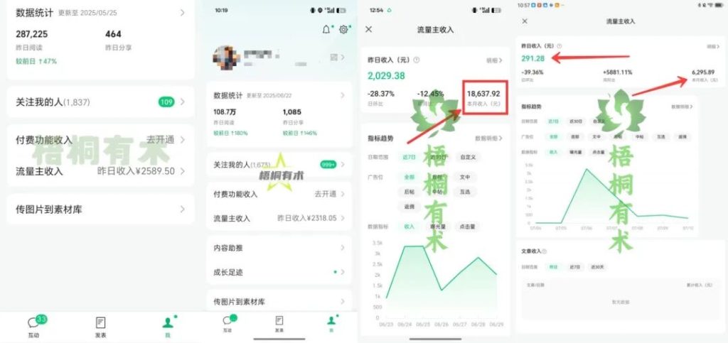 图片[12]-都在挣钱，1个真正靠谱能让你挣到钱的社群！-知鸿阁