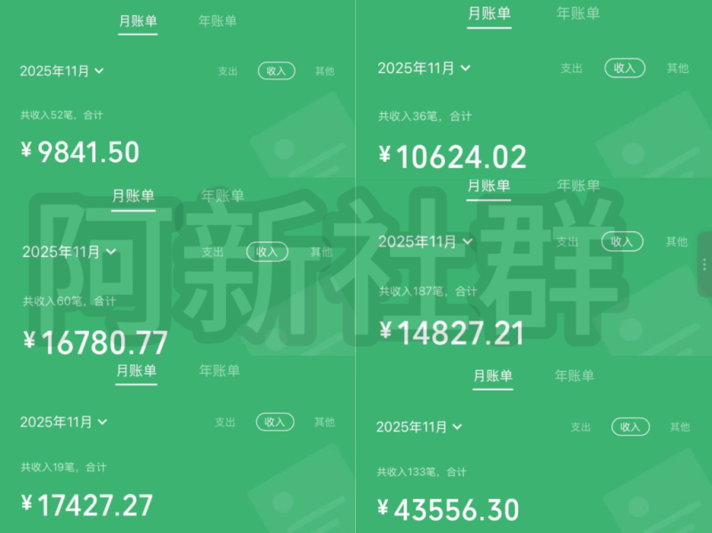 都在挣钱，1个真正靠谱能让你挣到钱的社群！-知鸿阁