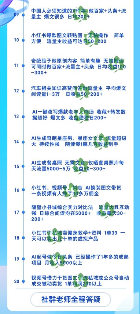 图片[2]-社群项目课程预告✅-知鸿阁