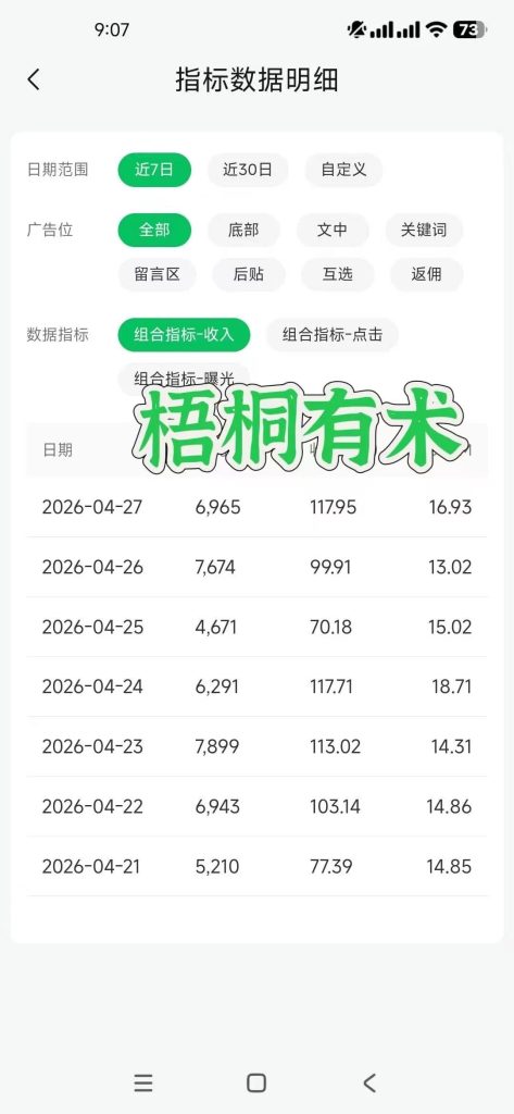 图片[4]-0429社群成员部分成绩展示-知鸿阁