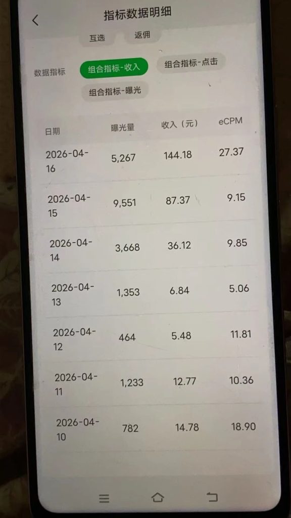 图片[4]-社群里一位很有爱心的爱狗人士（海也同学）跟着咱们3月8号分享的公众号流量主生活小妙招赛道，昨天搞了144.18，累计到手307.54，一分不多一分不少。-知鸿阁