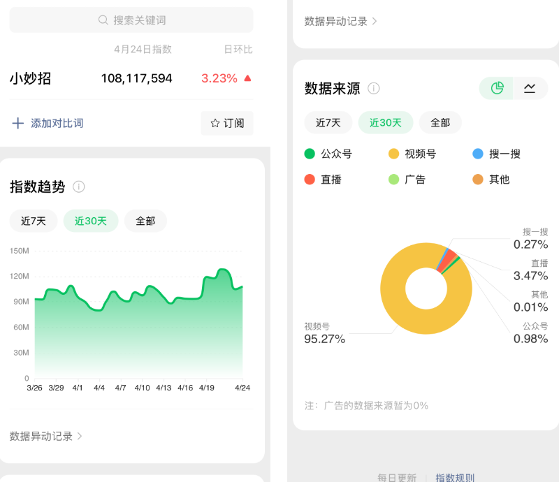 图片[2]-做公众号流量主实用工具合集，从选题到变现，一篇搞定（新手必备）-知鸿阁