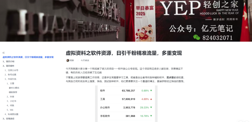 图片[28]-虚拟资料之软件资源，日引千粉精准流量，多重变现！-知鸿阁