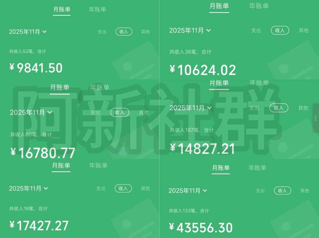都在挣钱,1个真正靠谱能让你挣到钱的社群!-知鸿阁