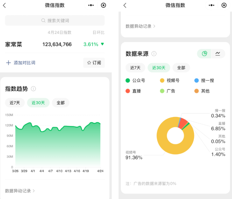 做公众号流量主实用工具合集，从选题到变现，一篇搞定（新手必备）-知鸿阁