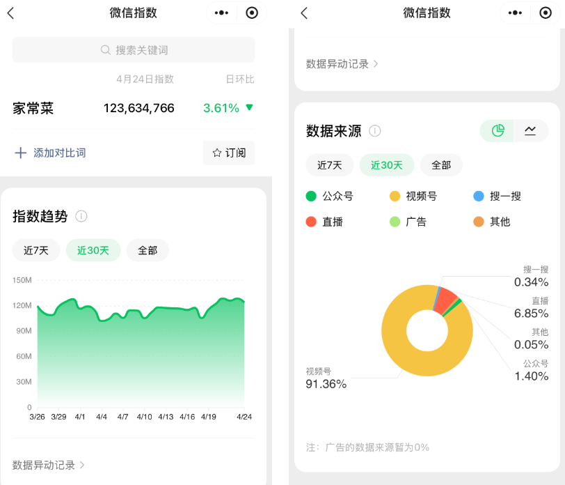 图片[1]-做公众号流量主实用工具合集，从选题到变现，一篇搞定（新手必备）-知鸿阁