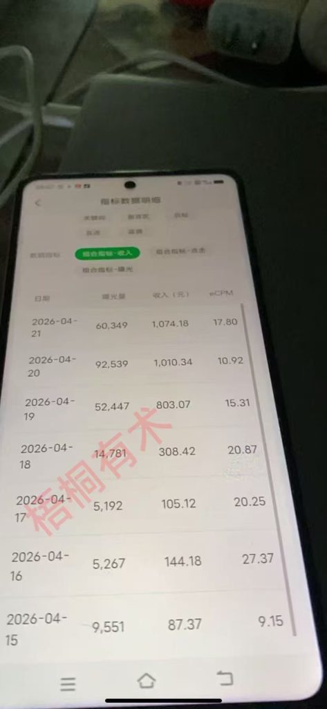 图片[4]-学员真是受益，连续两天日入过千。-知鸿阁