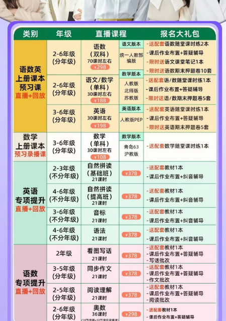 图片[25]-小红书引流卖教辅资料，上手简单易操作，小白宝妈都可以做-知鸿阁