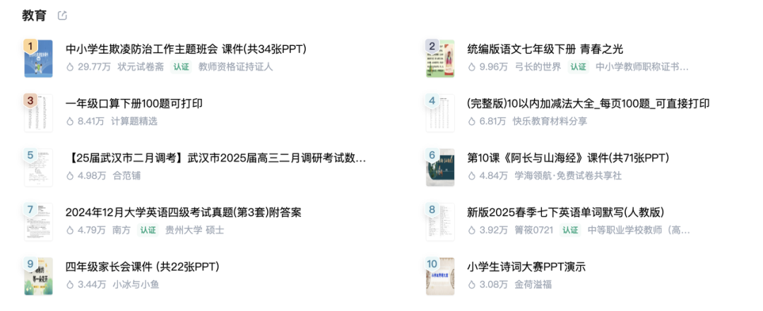 图片[7]-每天2小时，靠复制粘贴做百度文库，轻松打造管道收益-知鸿阁