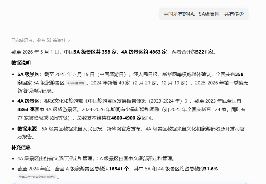 图片[8]-公众号流量主004期：景区盘点赛道，流量火爆，单篇可达1000+，小白也能轻松上手!-知鸿阁