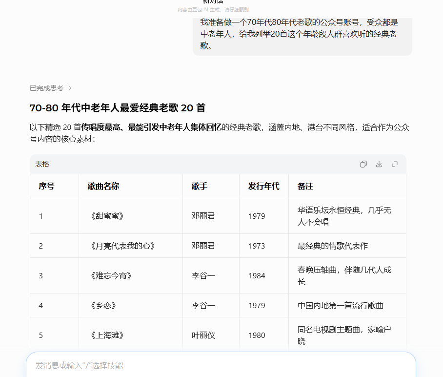 图片[8]-公众号流量主006期：经典老歌赛道，不写长文不追热点，10分钟一条，新手直接抄！-知鸿阁