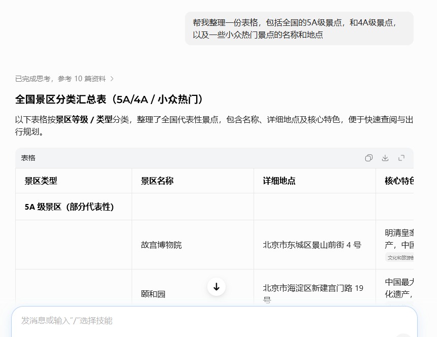 图片[9]-公众号流量主004期：景区盘点赛道，流量火爆，单篇可达1000+，小白也能轻松上手!-知鸿阁