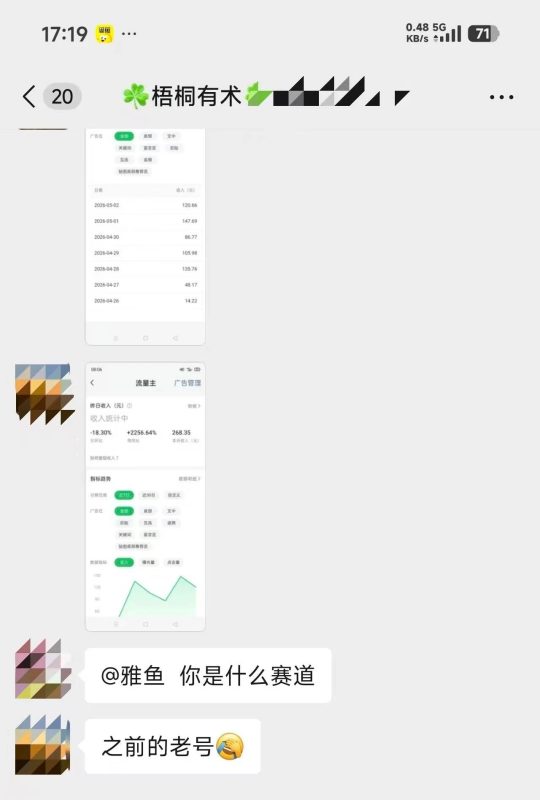 0503 社群成员部分成绩展示-知鸿阁