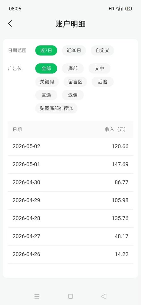 图片[2]-0503 社群成员部分成绩展示-知鸿阁